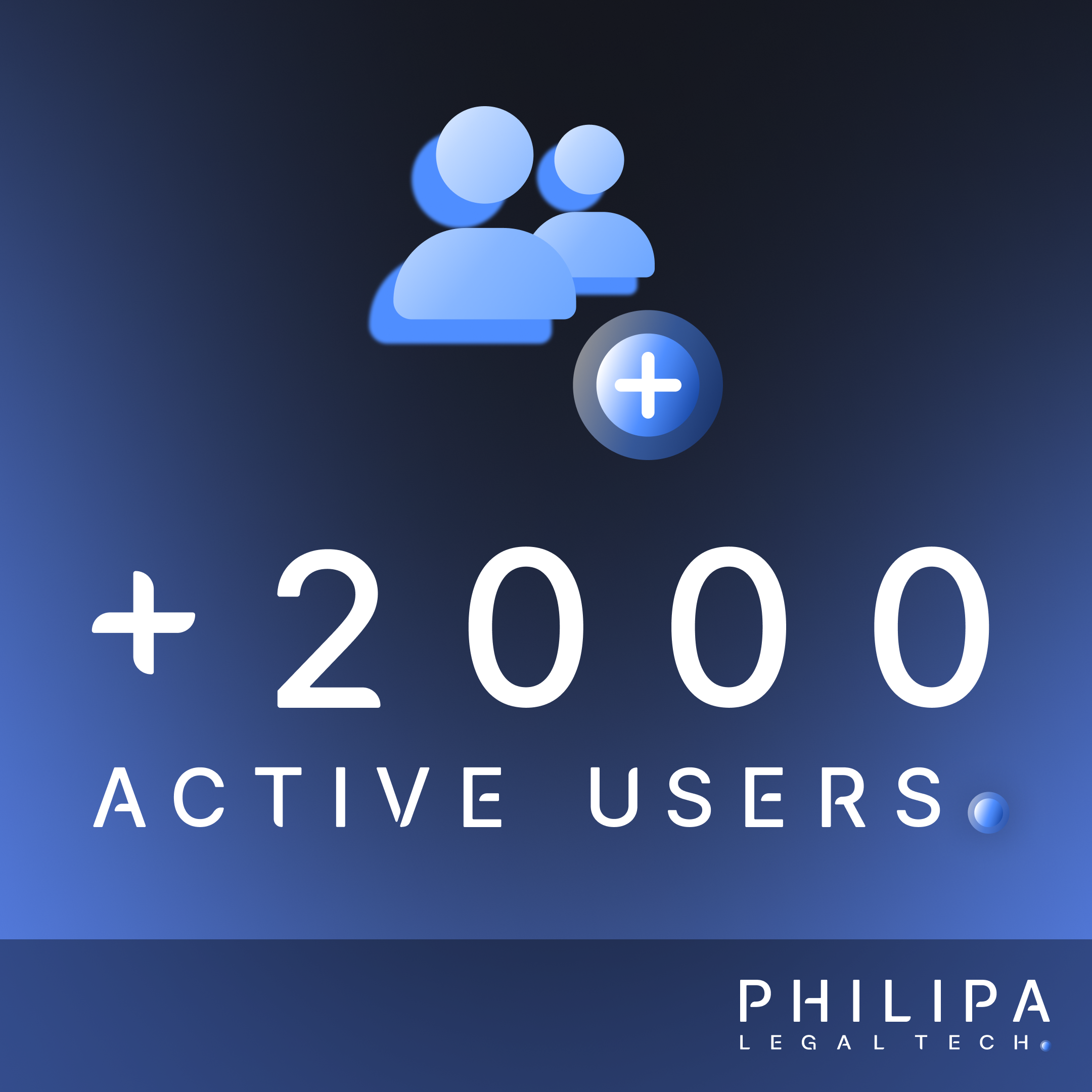 Made with IP Professionals - 2.000+ users